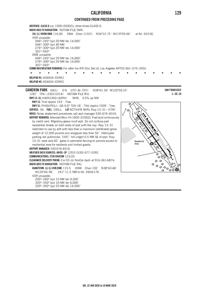 CAMERON PARK - Airport Diagram