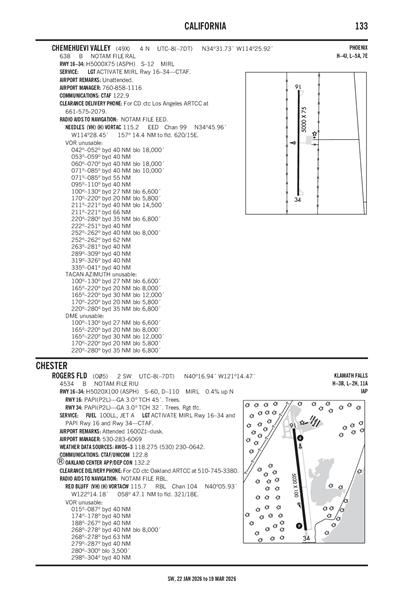 CHEMEHUEVI VALLEY - Airport Diagram