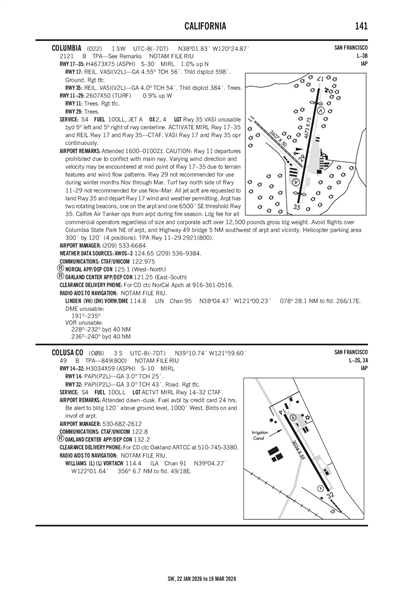 COLUSA COUNTY - Airport Diagram