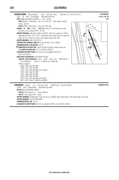 DINSMORE - Airport Diagram