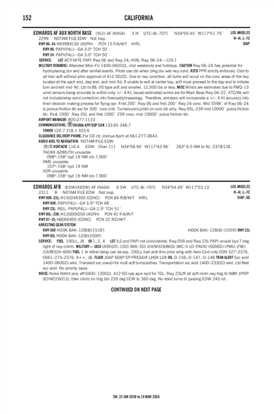 EDWARDS AF AUX NORTH BASE - Airport Diagram