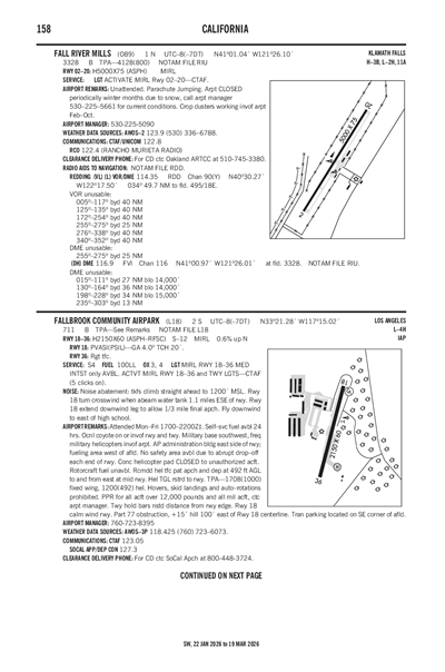 FALLBROOK COMMUNITY AIRPARK - Airport Diagram