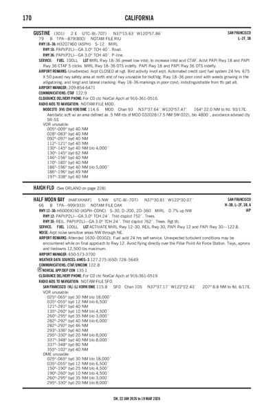 GUSTINE - Airport Diagram