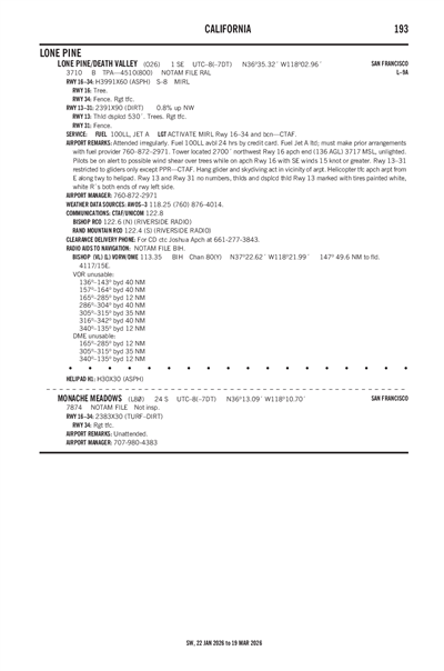 LONE PINE/DEATH VALLEY - Airport Diagram