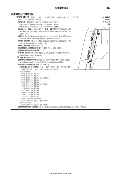 FRENCH VALLEY - Airport Diagram