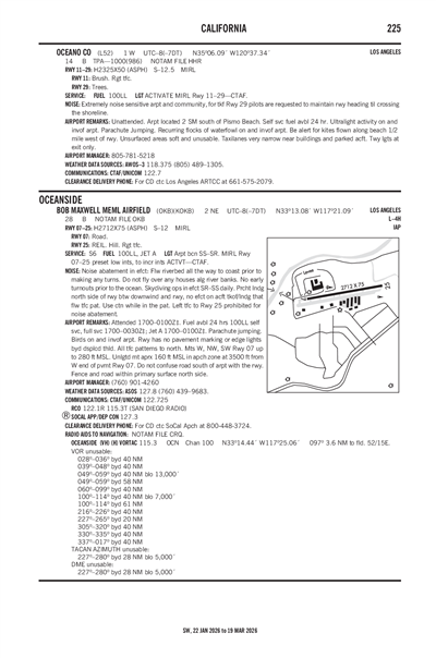 BOB MAXWELL MEML AIRFIELD - Airport Diagram