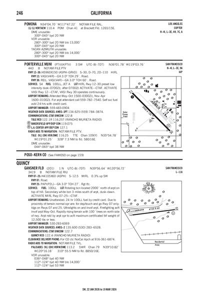 GANSNER FLD - Airport Diagram