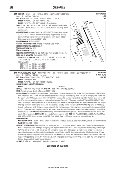 SAN MARTIN - Airport Diagram
