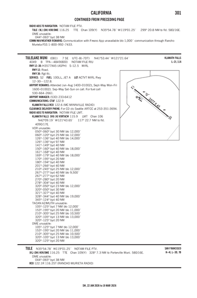 TULELAKE MUNI - Airport Diagram
