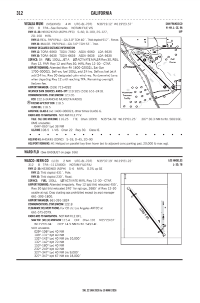WASCO-KERN COUNTY - Airport Diagram