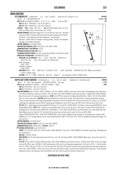KIT CARSON COUNTY - Airport Diagram