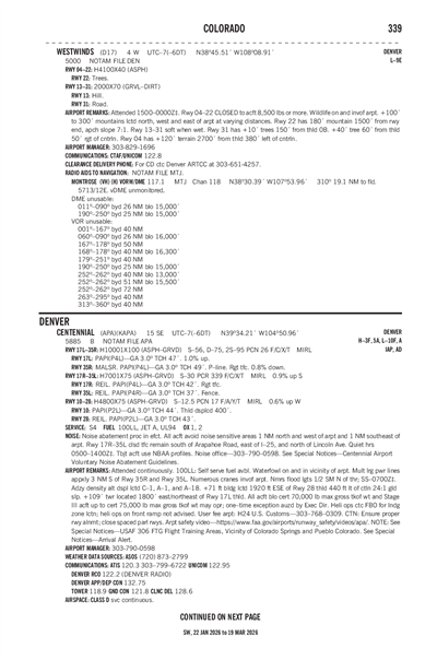 WESTWINDS - Airport Diagram