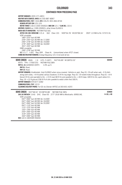DOVE CREEK - Airport Diagram