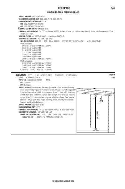 EADS MUNI - Airport Diagram