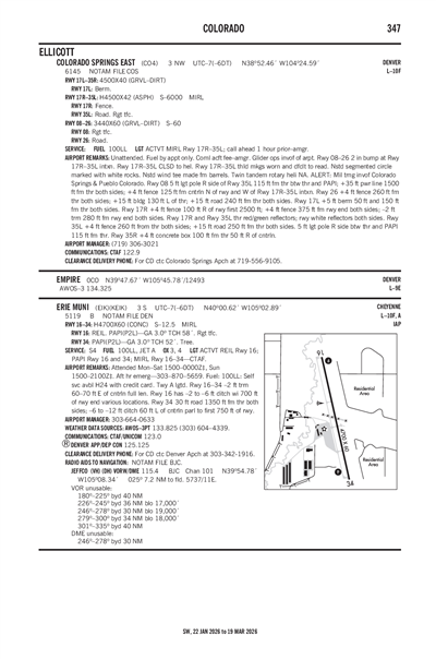 COLORADO SPRINGS EAST - Airport Diagram