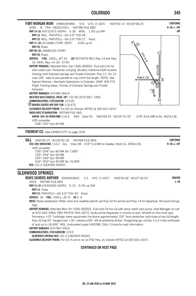 KGWS SUMERS AIRPARK - Airport Diagram