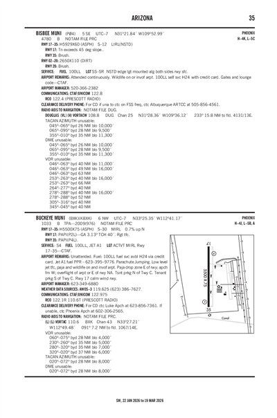 BUCKEYE MUNI - Airport Diagram