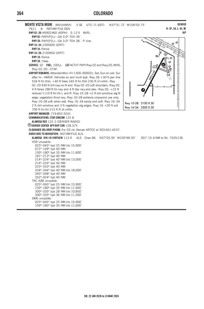MONTE VISTA MUNI - Airport Diagram