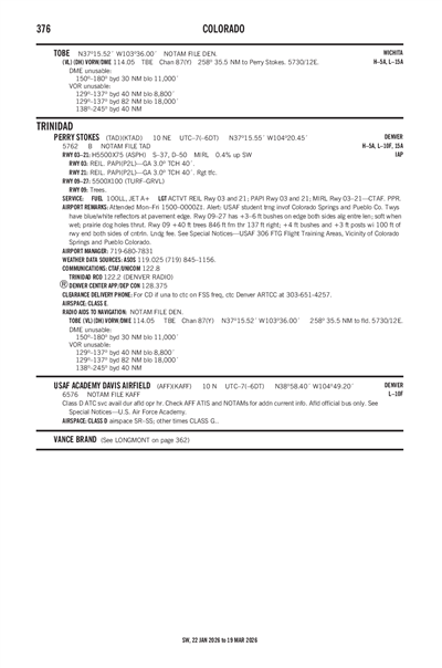 USAF ACADEMY DAVIS AIRFIELD - Airport Diagram