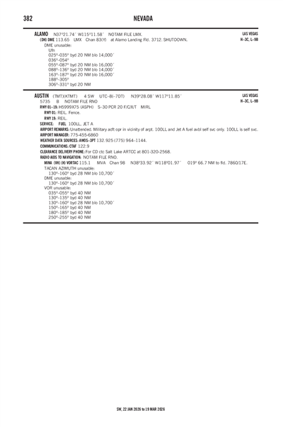 AUSTIN - Airport Diagram