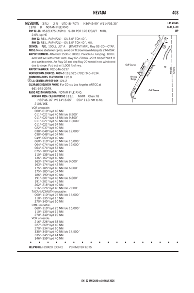MESQUITE - Airport Diagram