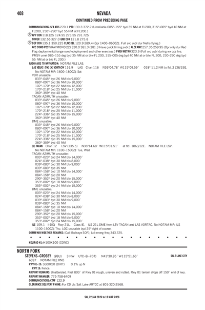 STEVENS-CROSBY - Airport Diagram