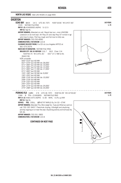PERKINS FLD - Airport Diagram