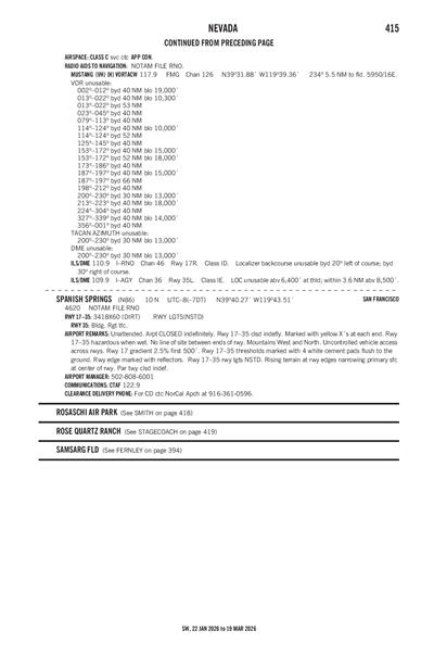 SPANISH SPRINGS - Airport Diagram