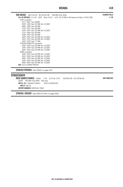 ROSE QUARTZ RANCH - Airport Diagram