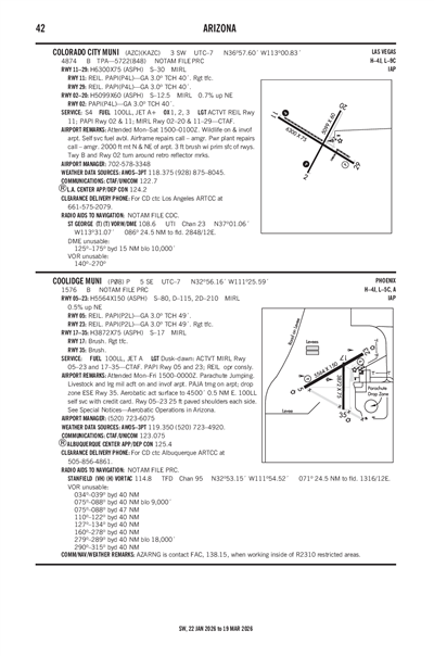 COOLIDGE MUNI - Airport Diagram