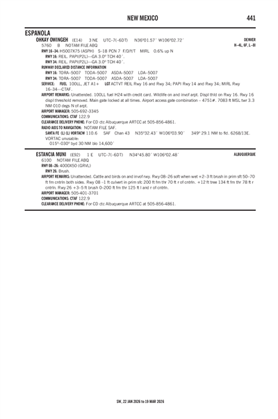 ESTANCIA MUNI - Airport Diagram