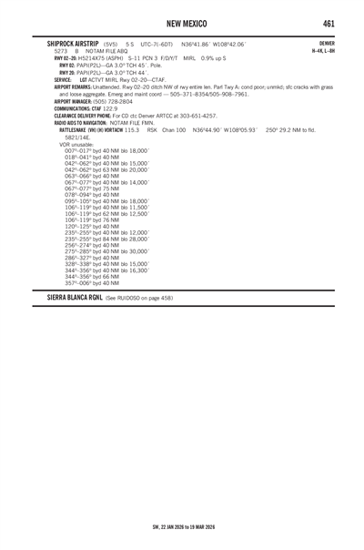 SHIPROCK AIRSTRIP - Airport Diagram