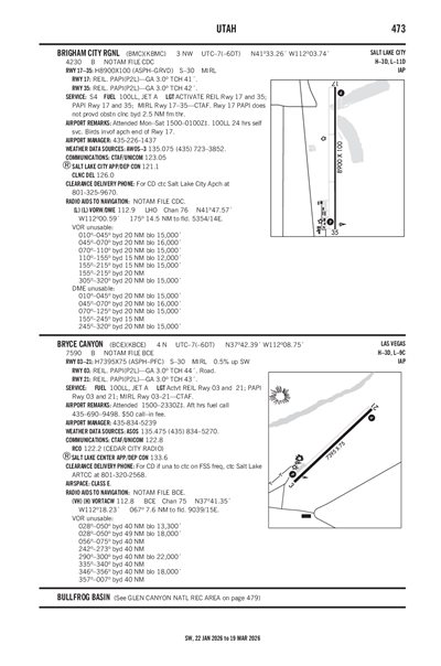 BRIGHAM CITY RGNL - Airport Diagram