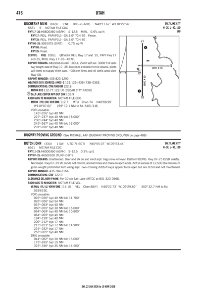 DUCHESNE MUNI - Airport Diagram