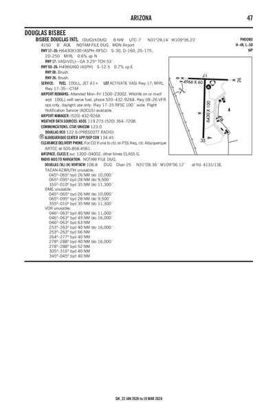 BISBEE DOUGLAS INTL - Airport Diagram