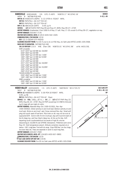 HEBER VALLEY - Airport Diagram