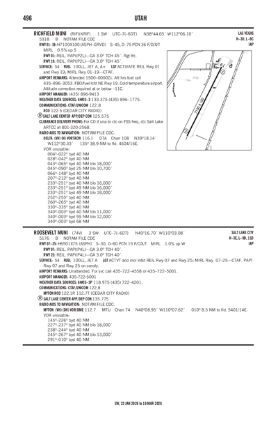 RICHFIELD MUNI - Airport Diagram