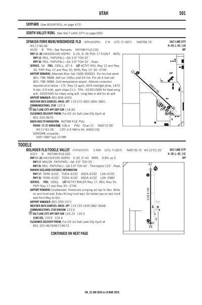 SPANISH FORK MUNI/WOODHOUSE FLD - Airport Diagram