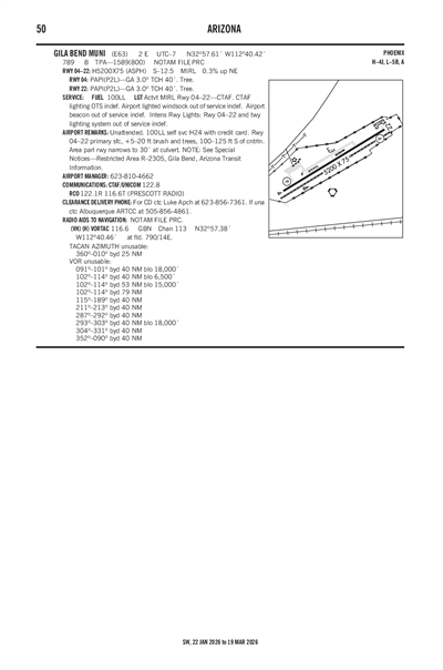 GILA BEND MUNI - Airport Diagram