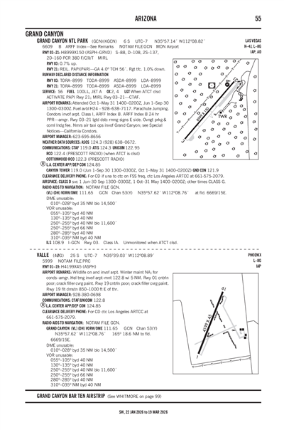 VALLE - Airport Diagram