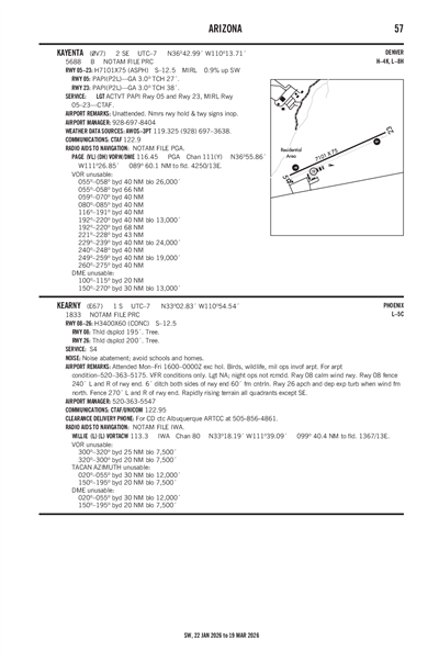 KAYENTA - Airport Diagram