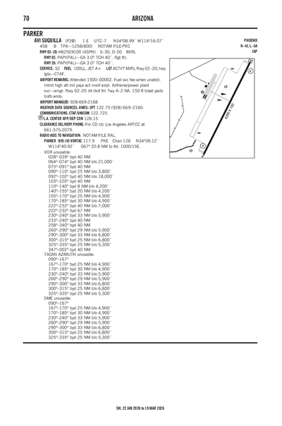 AVI SUQUILLA - Airport Diagram