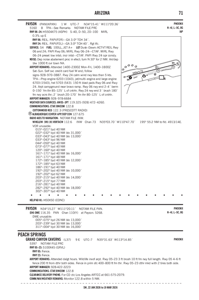GRAND CANYON CAVERNS - Airport Diagram
