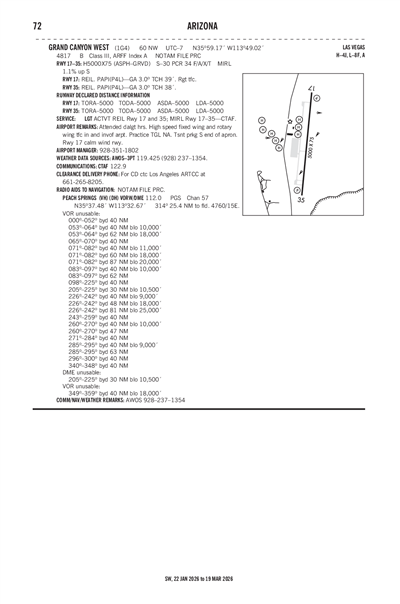 GRAND CANYON WEST - Airport Diagram