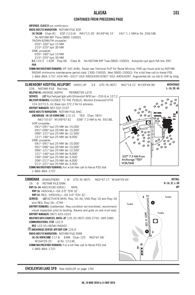 ELMENDORF HOSPITAL - Airport Diagram