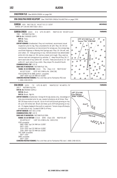 EVA CREEK - Airport Diagram