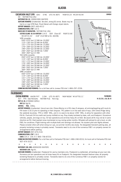 EXCURSION INLET - Airport Diagram