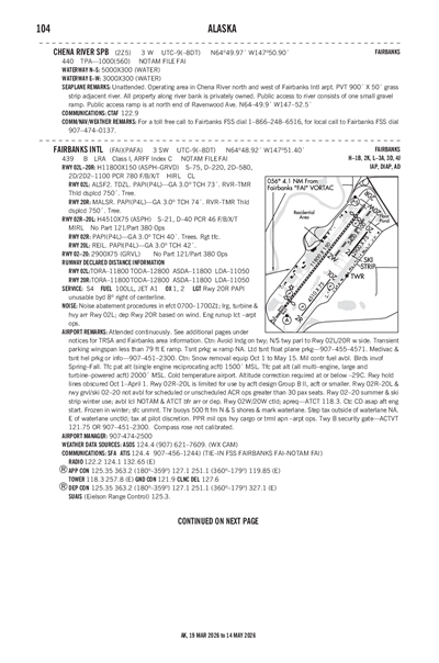 CHENA RIVER - Airport Diagram