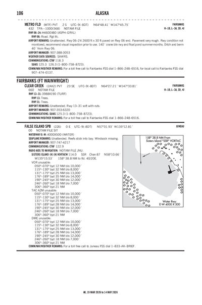 METRO FLD - Airport Diagram
