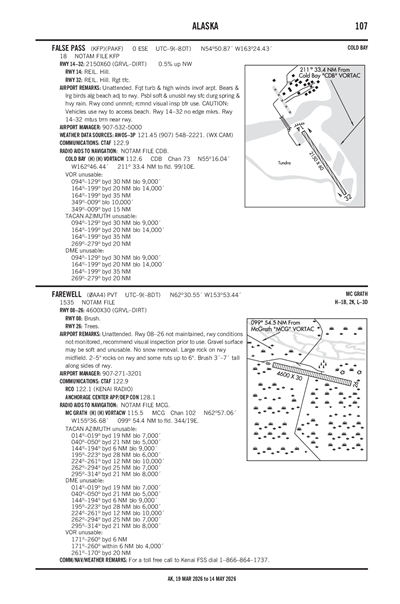 FAREWELL - Airport Diagram